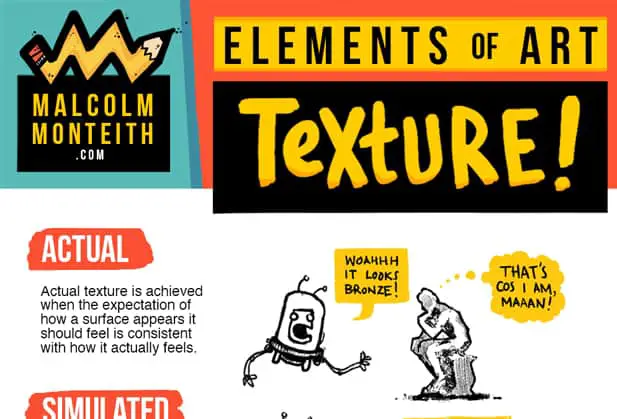 Elements of Art Texture Feature