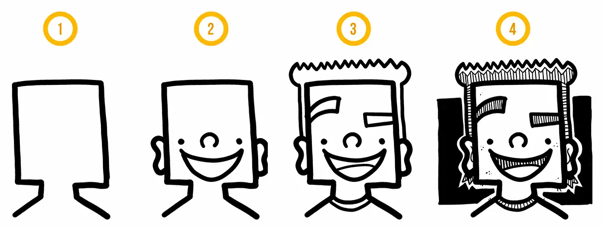 How to Draw a Male Face Using Simple Shapes 1