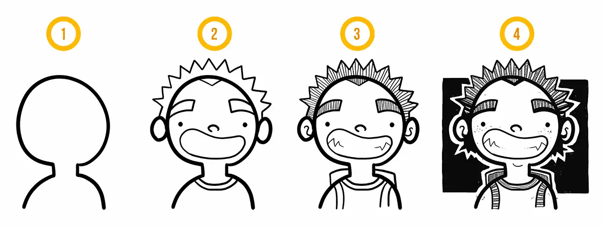 How to Draw a Male Face Using Simple Shapes 2